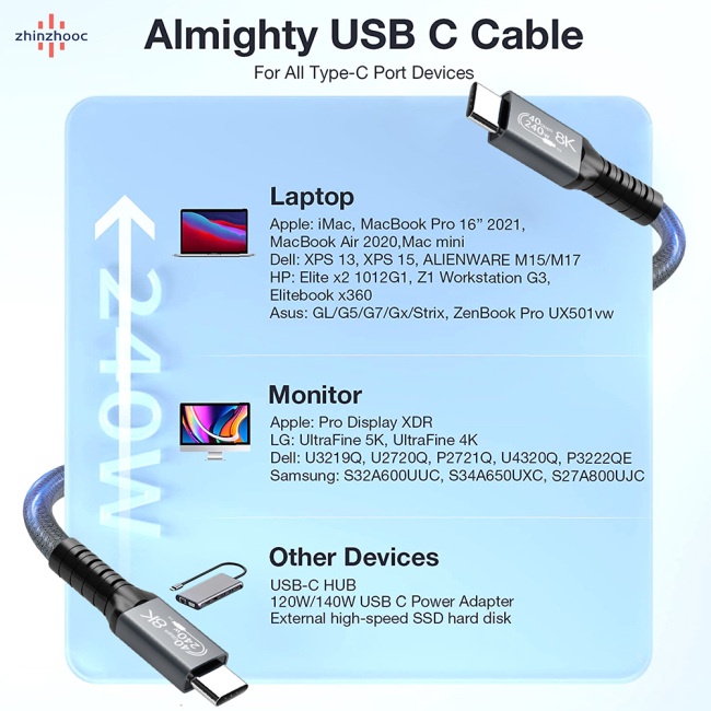 Dây Cáp Sạc Nhanh vip Usb 4.0 Hai Đầu 8k 40gbps Pd 240w Cho Thunderbolt 4