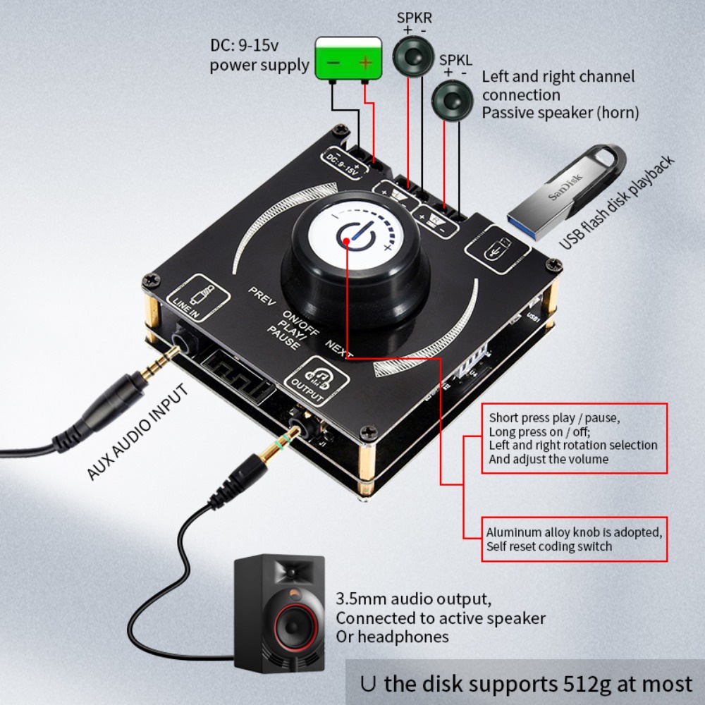 Bảng Mạch Khuếch Đại Âm Thanh Bluetooth 5.1 30W * 2 3.5mm AUX USB Chuyên Dụng Cho Điện Thoại