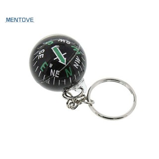 Móc Khóa Hình La Bàn Độc Đáo