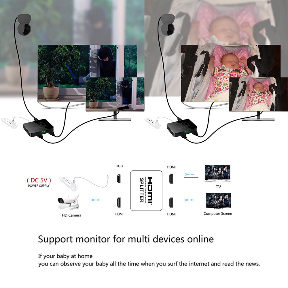 Bộ Chia hdmi 4k 1080p 1x2 hdcp 3d 2 Cổng Cho ps3 xbox hdtv dvd tv box