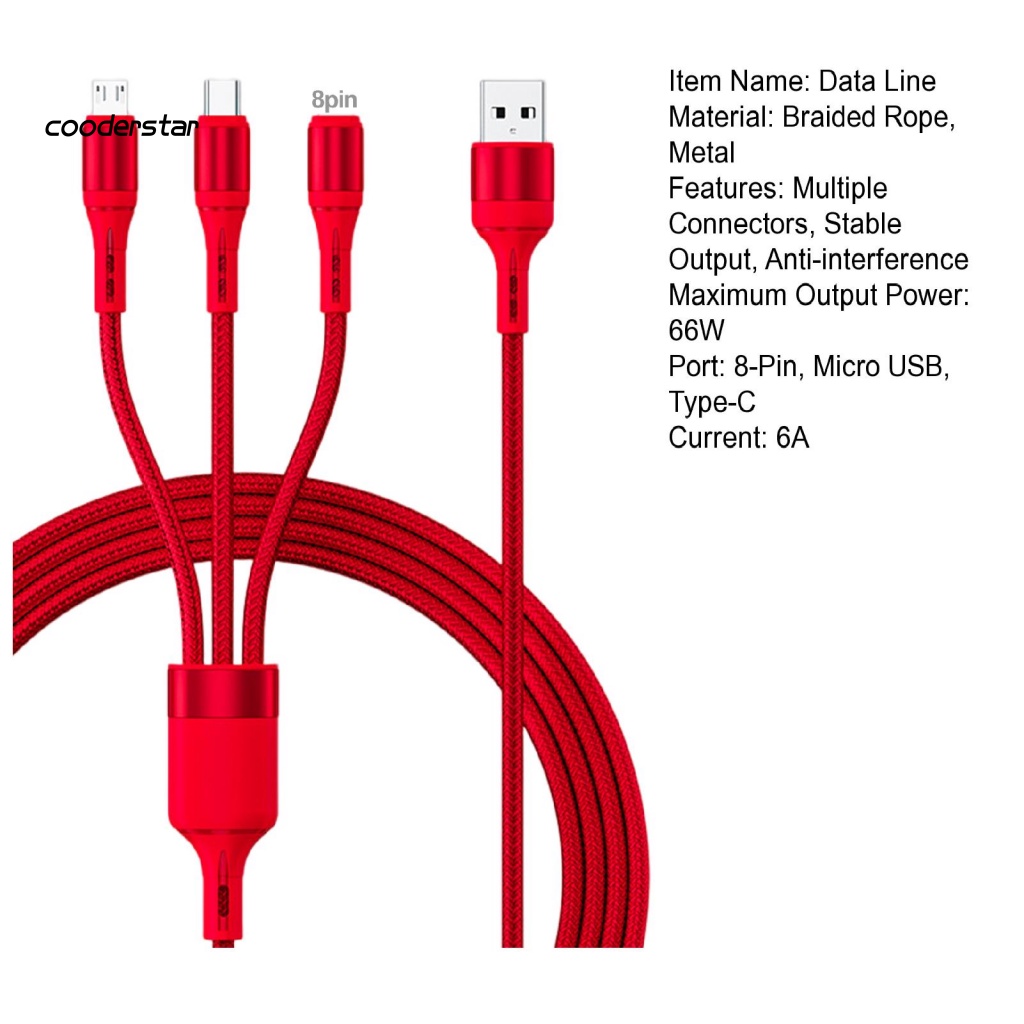 Dây Cáp Sạc Nhanh 6A Ba Trong Một Tiện Dụng