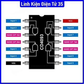 Chíp IC CD4093 -0,5 ~ 20V