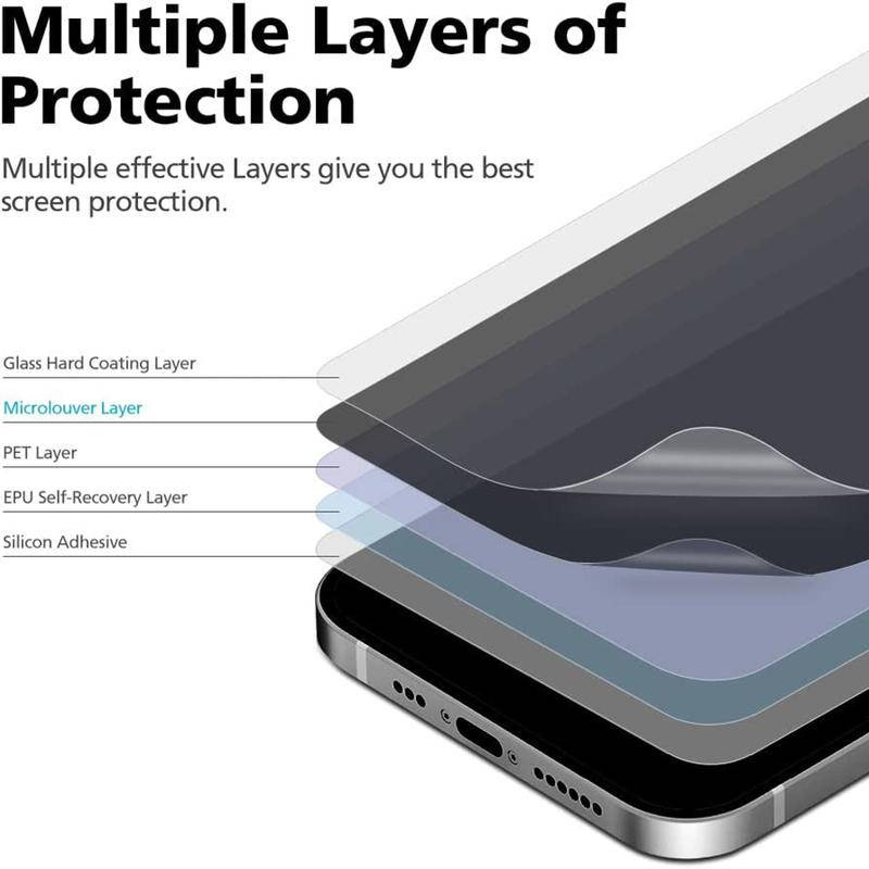 Set 3 Miếng Dán Màn Hình Cho Xiaomi Redmi Note 12 11 11T 11E 10 9 8 7 Pro Plus 9s 11s 11se Redmi K60 K50 Pro Ultra K40S 11 10 10C 10A 9 9A 9C 9T A1 Plus