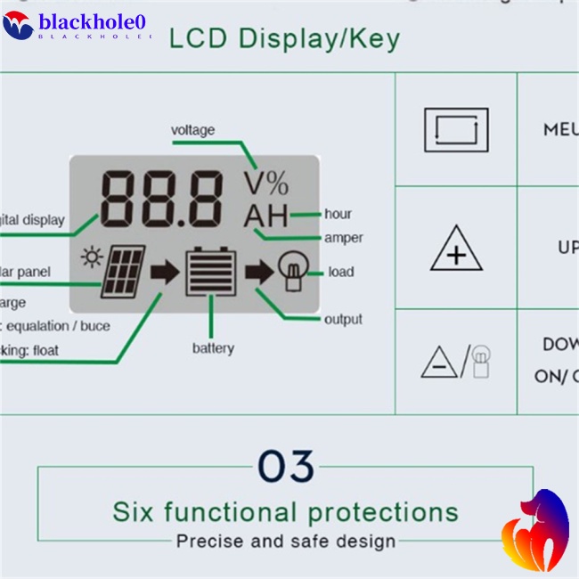 Bộ Điều Khiển Sạc Năng Lượng Mặt Trời 10a 20a 30a 40a 50a 60a 70a 80a 90a 100a