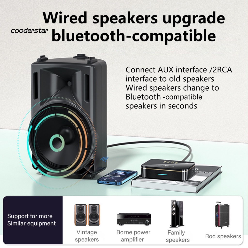 Thiết Bị Nhận Tín Hiệu Âm Thanh Bluetooth 5.0 Jack 3.5mm Cho TV