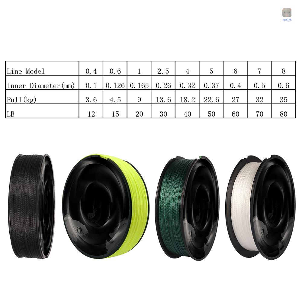 Cuộn Dây Câu Cá Bện 4 Sợi 100M 12-80LB Bằng PE Siêu Bền Chống Mài Mòn