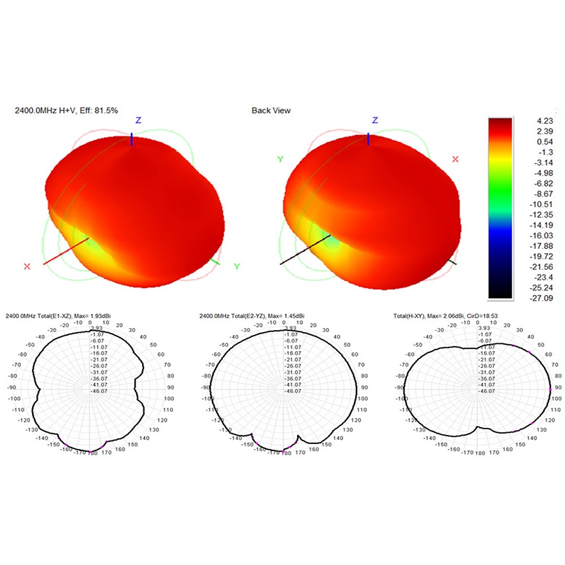 Ăng Ten Đa Hướng 2.4g 40mm / 90mm Cho ELRS EP1 RX IPEX / IPX / U.FL