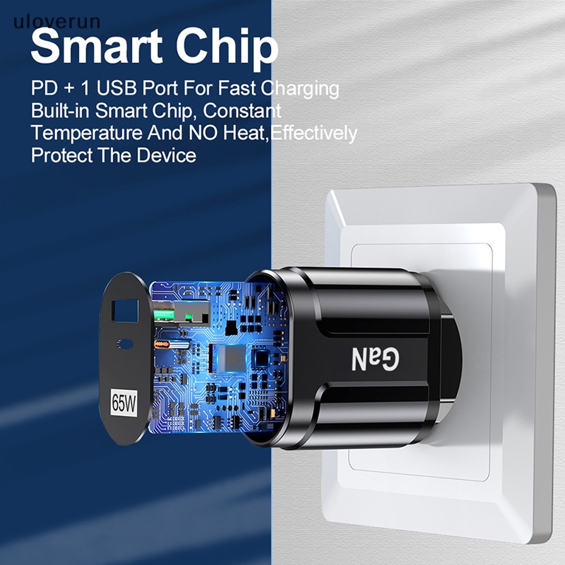 Củ Sạc uloverun GaN 65W USB C PD USB-C Type C Chất Lượng Cao