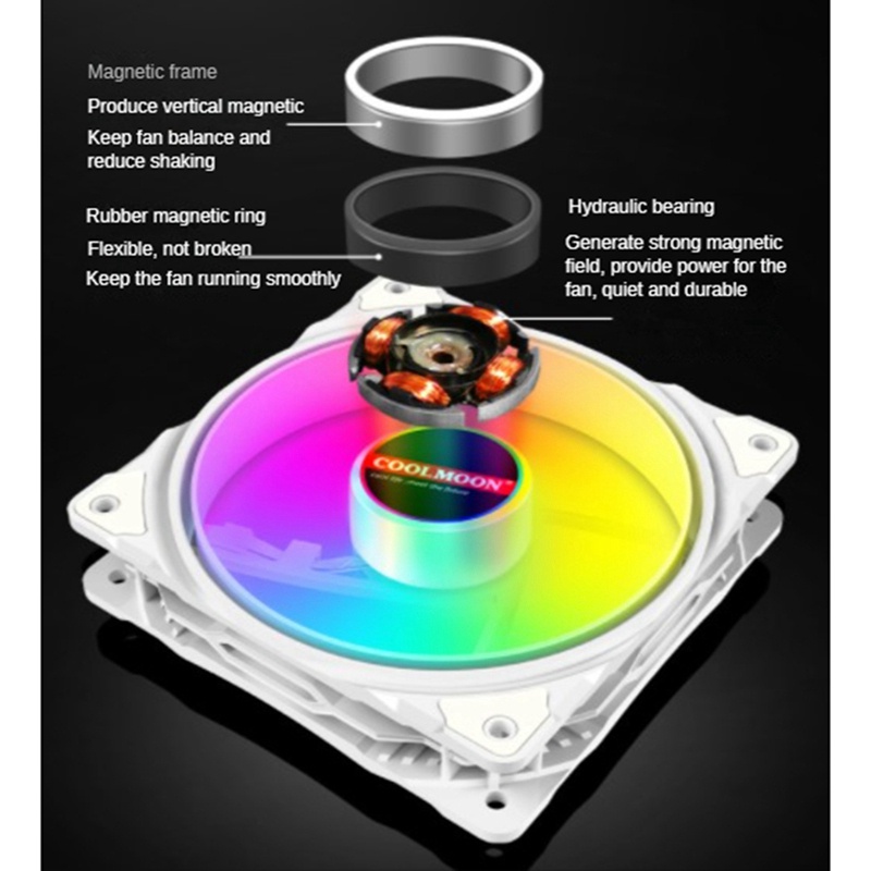 Quạt Tản Nhiệt Làm Mát Có Thể Điều Chỉnh Đồng Bộ RGB Dành Cho PC ARGB