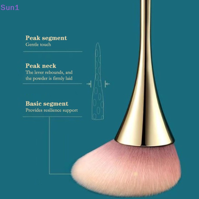 Sun1 > Cọ Trang Điểm Móng Tay Nghệ Thuật Thiết Kế Eo Thon Với Lông Mềm Không Ăn Phấn