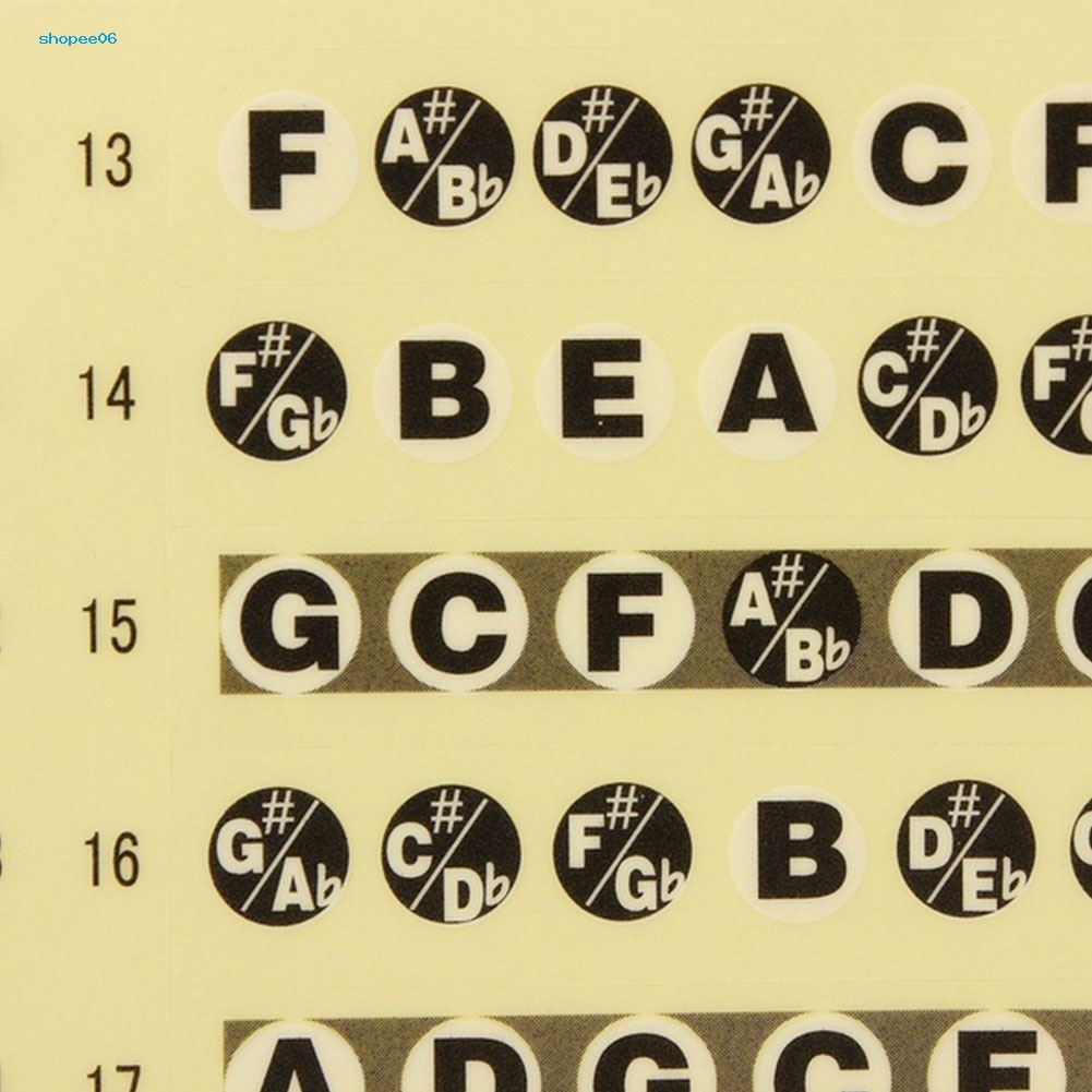 Sticker Ghi Chú Chuyên Dụng Cho Đàn Guitar Điện / Acoustic