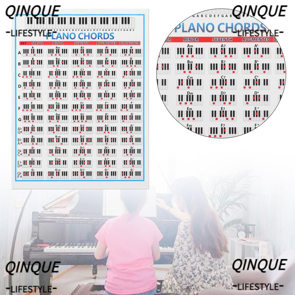 QINJUE Áp Phích Đàn Piano 88 Phím Cho Bé Mới Bắt Đầu
