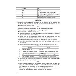 sách - 250 bài tập hoá học 8 (dùng chung cho các bộ sgk hiện hành)
