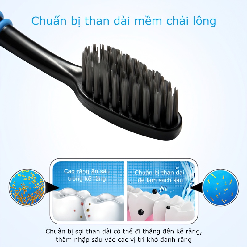 Combo 10 Bàn Chải Đánh Răng Than Tre Siêu Mềm Chăm Sóc Sức Khỏe, danh cho ngươi lơn SUNNY DAY