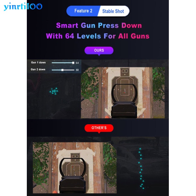 Tay Cầm Chơi Game Trên Điện Thoại Di Động Yinrti M1pro Kết Nối Bluetooth 5.0