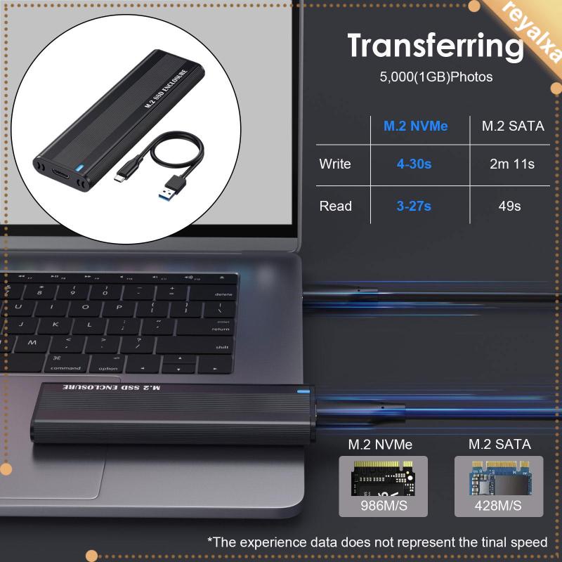 Hộp Đựng Ổ Cứng Ngoài M.2 USB C 10 Gbps Bằng Hợp Kim Nhôm