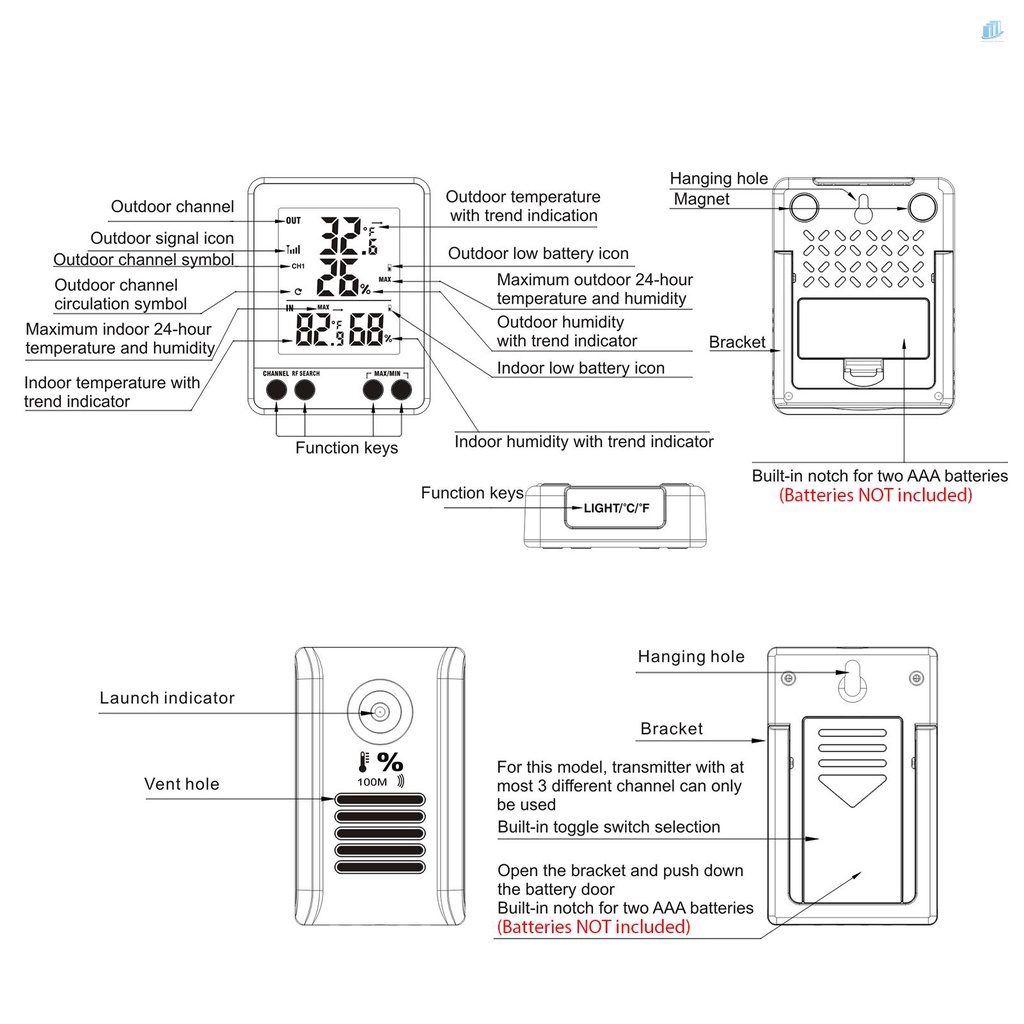 Đồng Hồ Đo Nhiệt Độ Và Độ Ẩm Kỹ Thuật Số 328ft / 100m Kèm Bộ Truyền Tín Hiệu