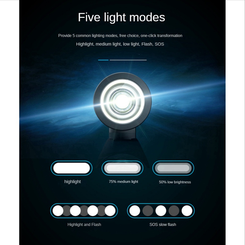 Đèn Pha LED Otwooc TX300 Phút Siêu Nhẹ Chống Mưa Có Thể Sạc Lại Bằng Cổng USB Cho Xe Đạp Leo Núi