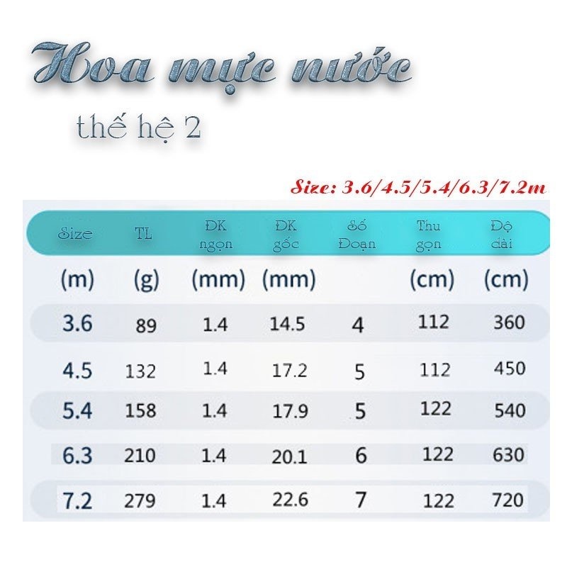 Cần câu tay Hoa Mực Nước 6H thế hệ 2 chính hãng chuyên câu đơn câu đài tặng kèm ngọn và nhẫn