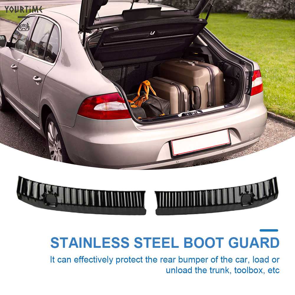 Set 2 Nắp Đậy Cổng Sau Chống Va Chạm Cho Tesla Model Y