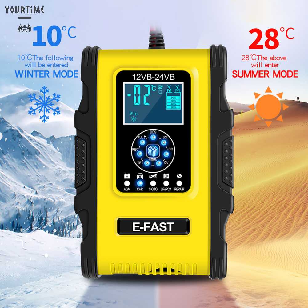 Bộ Sạc Pin Tự Động 7 Cổng 12V 24V Cho Xe Hơi Xe Máy