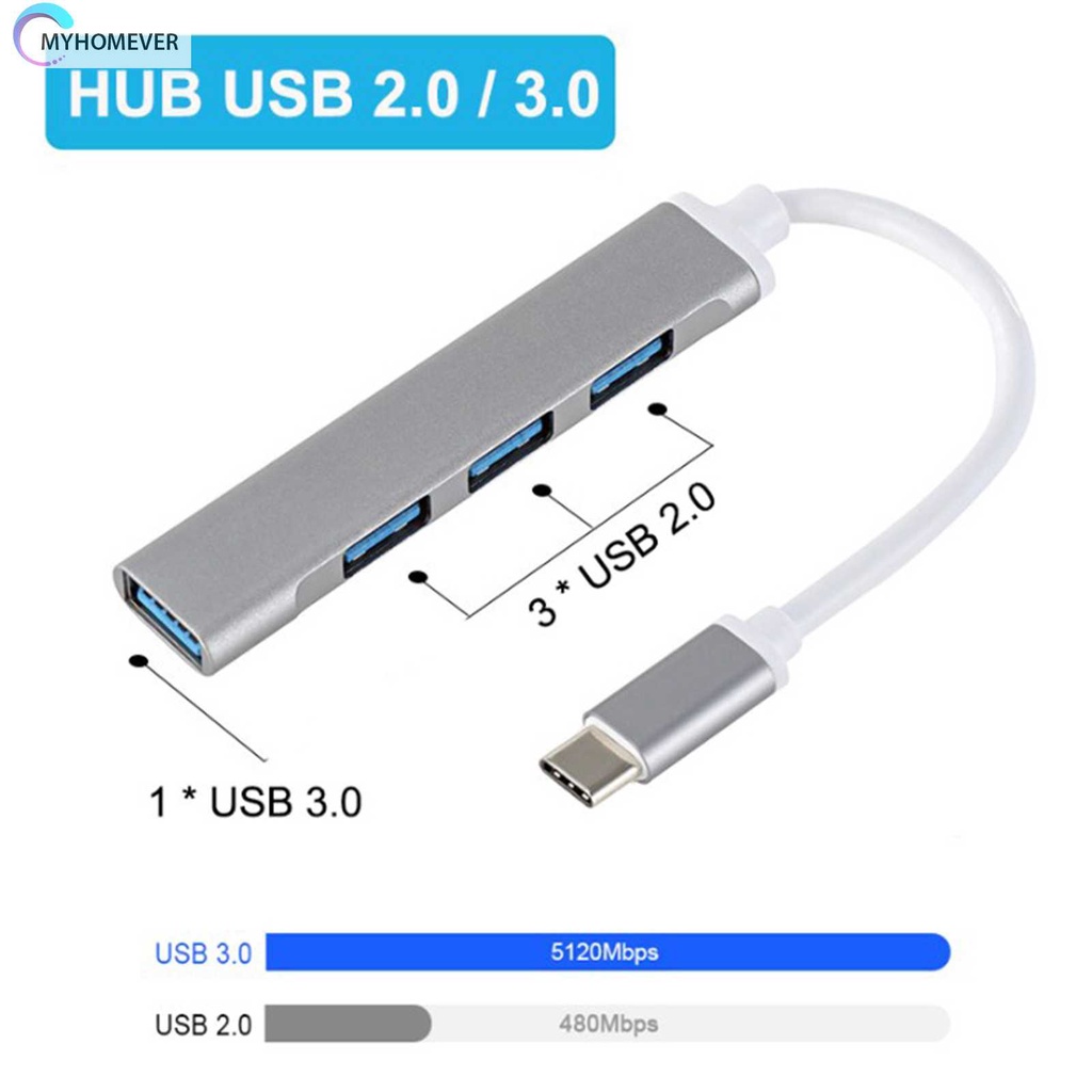 Bộ Chia Cổng USB 3.0 USB 2.0 4 Trong 1 Tiện Dụng