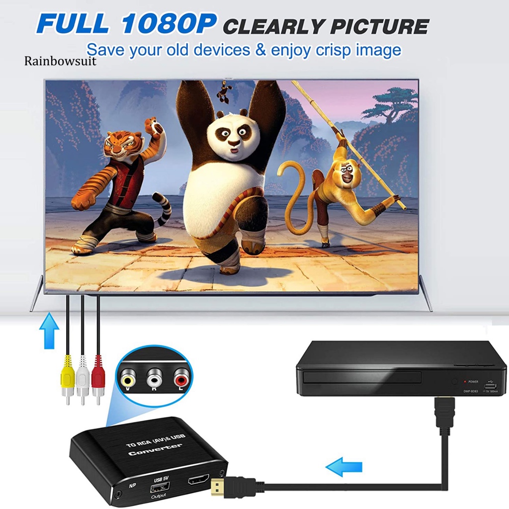 Bộ Chuyển Đổi Phích Cắm Và Nhận Tín Hiệu Âm Thanh HDMI Cho TV