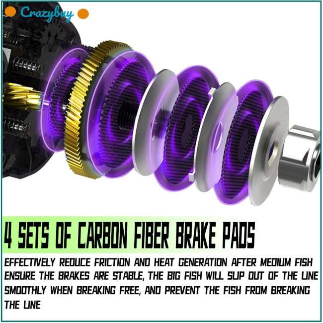 Máy Câu Cá CR 18 + 1 BB 10 10KG Max Drag 7.2: 1 Chất Lượng Cao