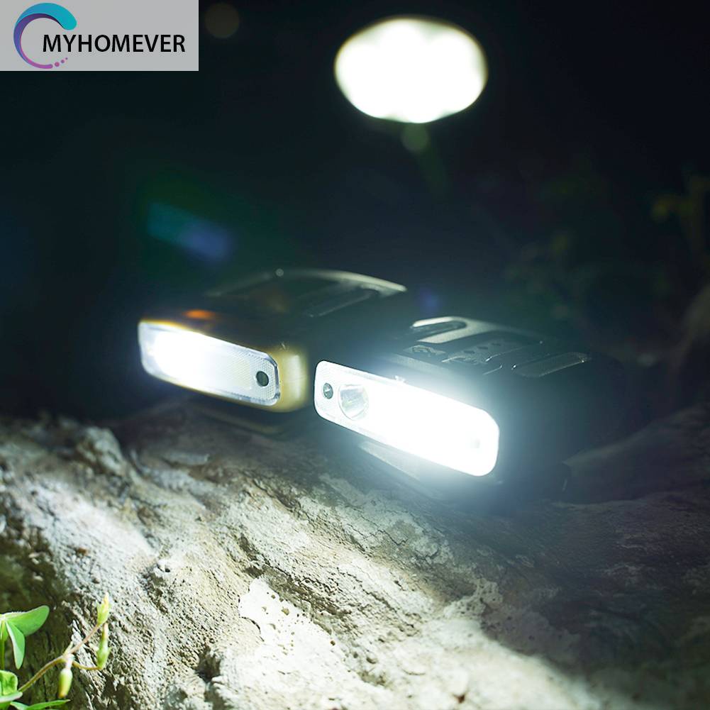 Đèn Pin Đeo Trán 400LM 1200mAh IPX4 Chống Thấm Nước