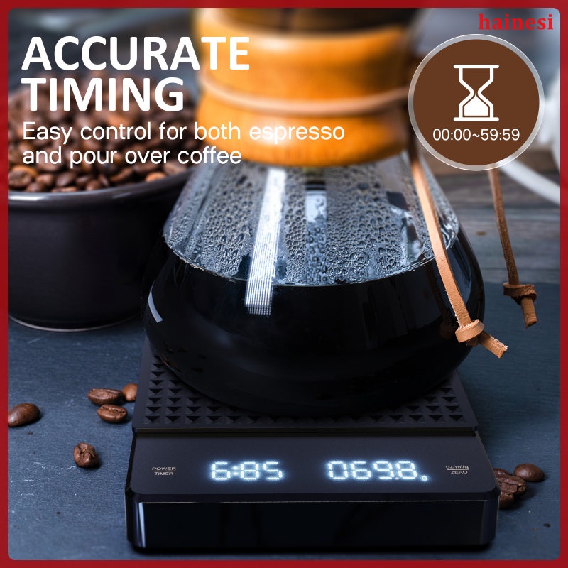 Máy Xay Cà Phê Kỹ Thuật Số Có Thể Sạc Lại Tiện Dụng