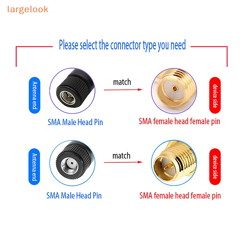 Bộ định tuyến không dây wifi antena băng tần kép 2.4g 5.8g 2.4ghz 5ghz 5.8ghz antenna iot 10dbi sma male connector