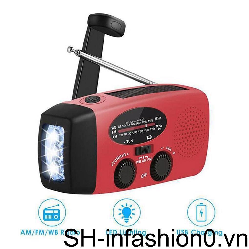 Thiết Bị Nhận Tín Hiệu Khẩn Cấp Sử Dụng Năng Lượng Mặt Trời