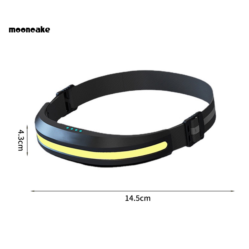 1 Bộ Đèn Pha 4 Chế Độ Sáng Đa Năng Cho Chạy Bộ / Cắm Trại