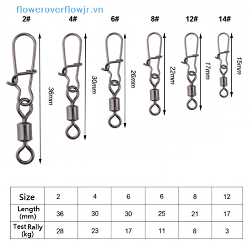 Set 200 Phụ Kiện Nối Mồi Câu Cá Bằng Thép Không Gỉ Tiện Dụng
