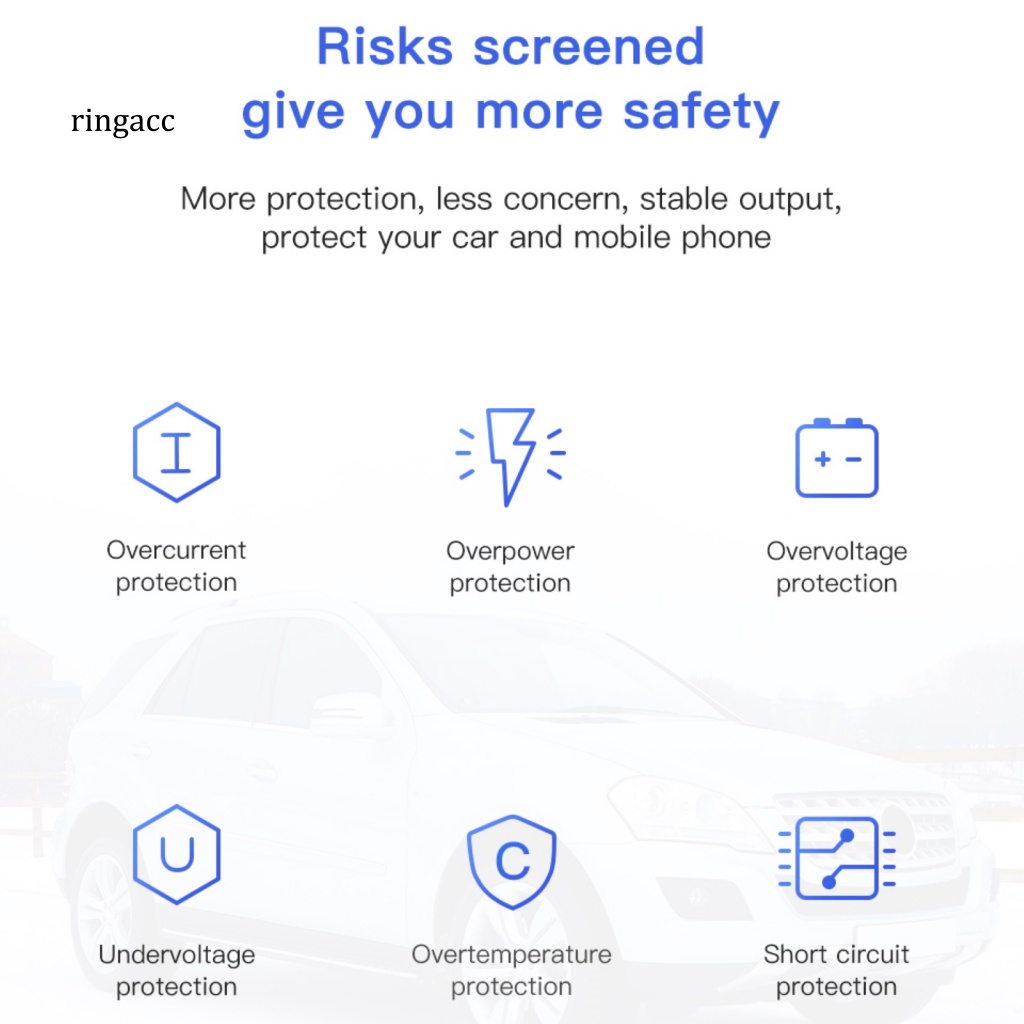 Tẩu Sạc Điện Thoại Nhanh 48W QC30 Mini USB Type-c PD Cho Xe Hơi