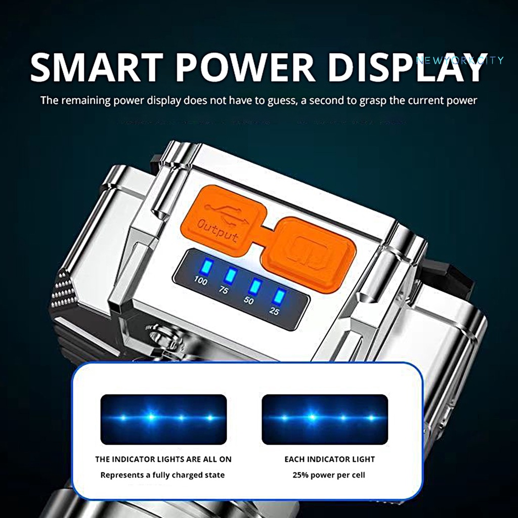 Ny-1 Set Đèn Câu Cá Đeo Đầu Thông Minh Độ Sáng Cao Có Thể Sạc Lại
