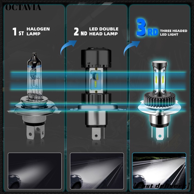 Bóng Đèn LED H4 Ánh Sáng Trắng 9-60V 6000K Siêu Sáng Thay Thế Chuyên Dụng Cho Xe Hơi