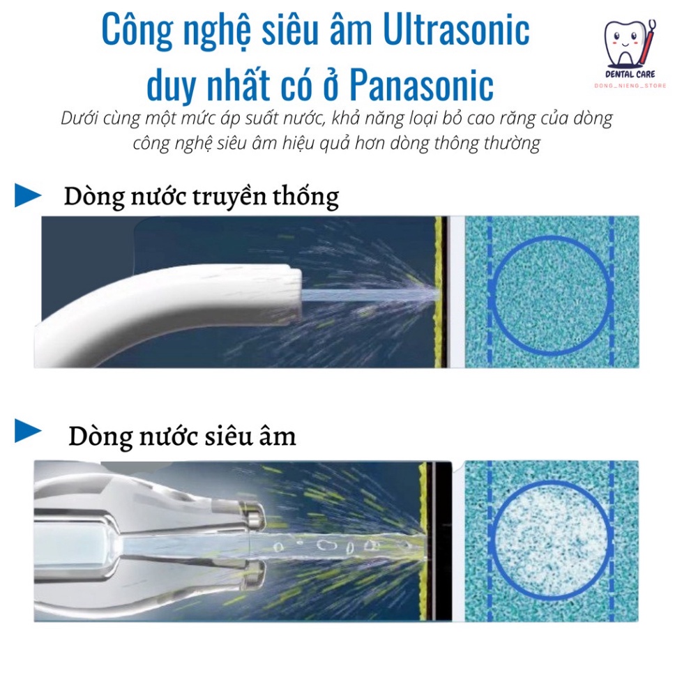 Máy Tăm Nước Panasonic EW1511 / EW1513, Công Nghệ Ion Âm, Model 2023, Nhập Đức, BH 12 Tháng