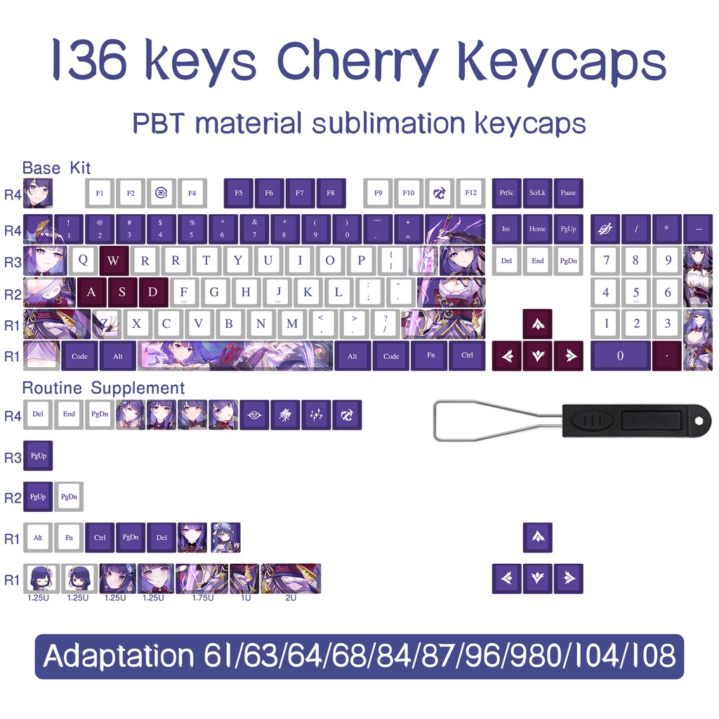 Nắp Đậy Phím Cho Bàn Phím Cơ Họa Tiết Anime Cherry Profile PBT