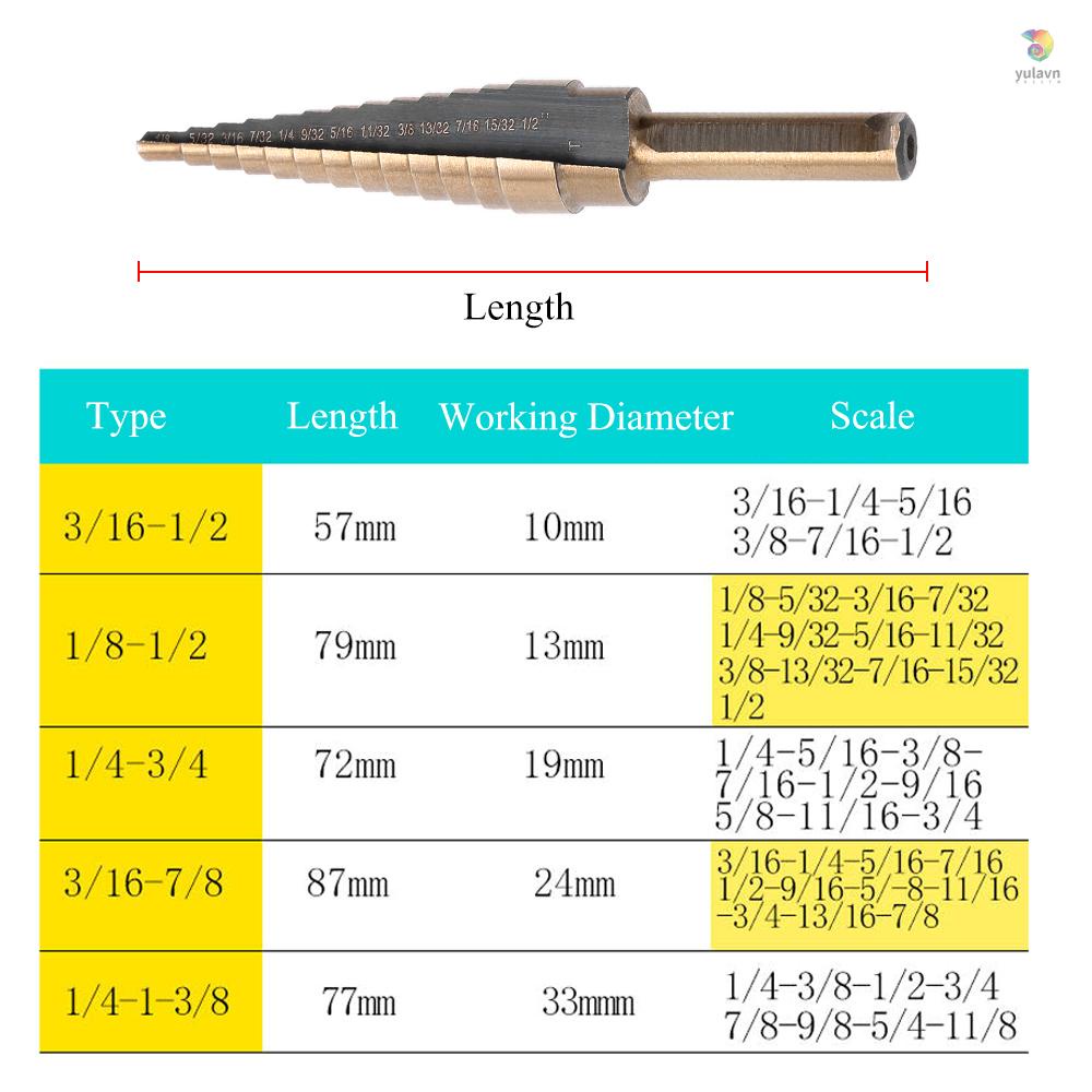 Set 5 Mũi Khoan Thép 4241 Bước Hình Chữ T Tốc Độ Cao Kèm Hộp Đựng