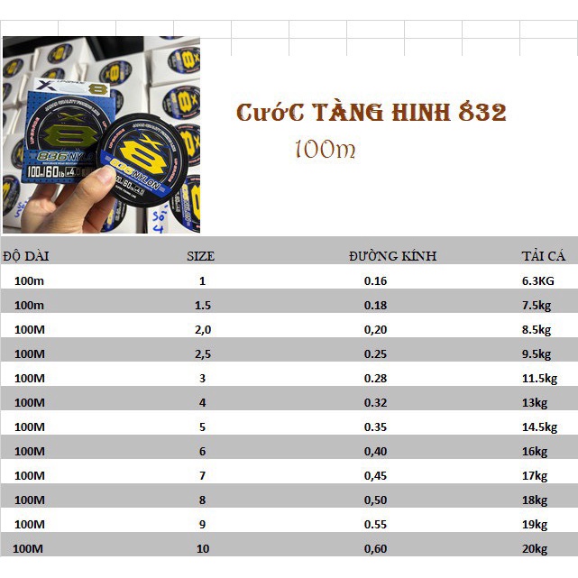 Dây cước câu cá 836 NYLON Nhật Bản 100M siêu dai, bền bỉ - Đồ Câu DHS