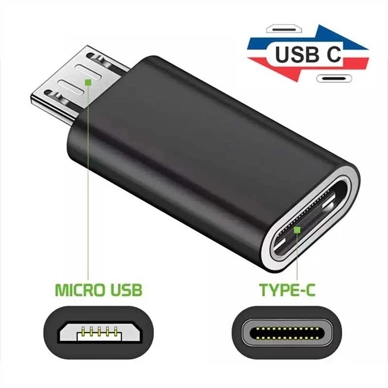 Đầu Chuyển Đổi Cổng Type-C Sang Cổng Type-C Cho Iphone / 3C