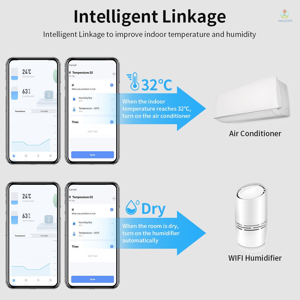INTEL Tuya WiFi Cảm Biến Nhiệt Độ Độ Ẩm Thông Minh Hiển Thị Ngày Tuần / Phòng Khách / Phòng Ngủ / Nhà Bếp / Khách Sạn Có Màn Hình Lớn