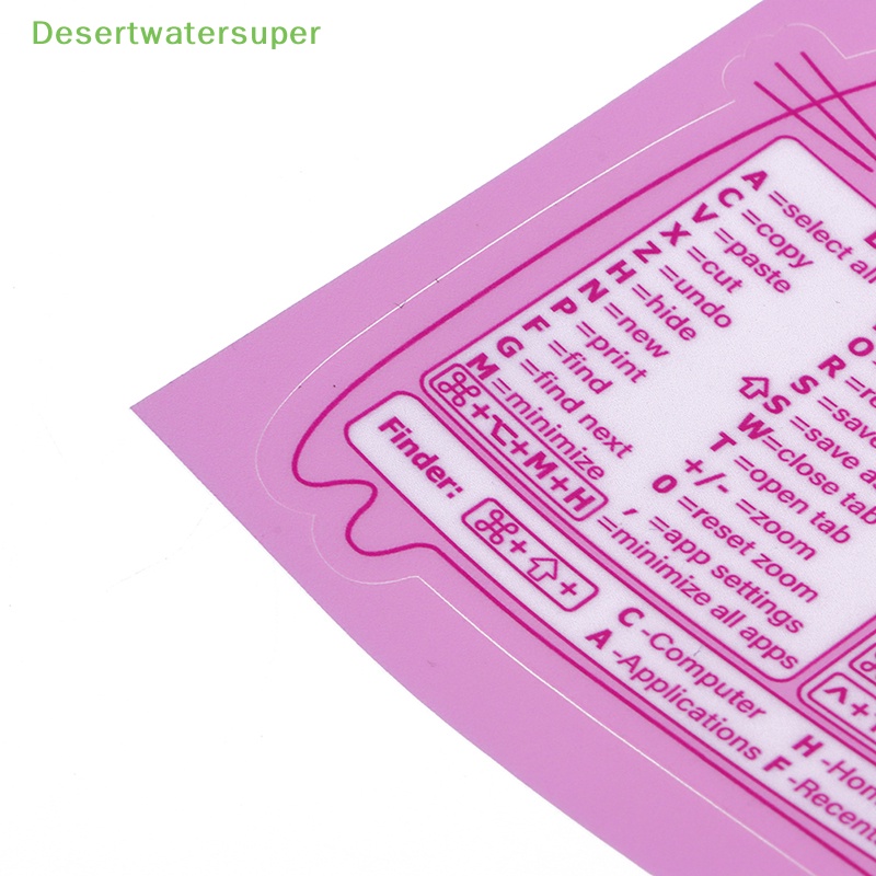 1 Miếng Dán Bàn Phím Tắt Cho MacOS Laptop