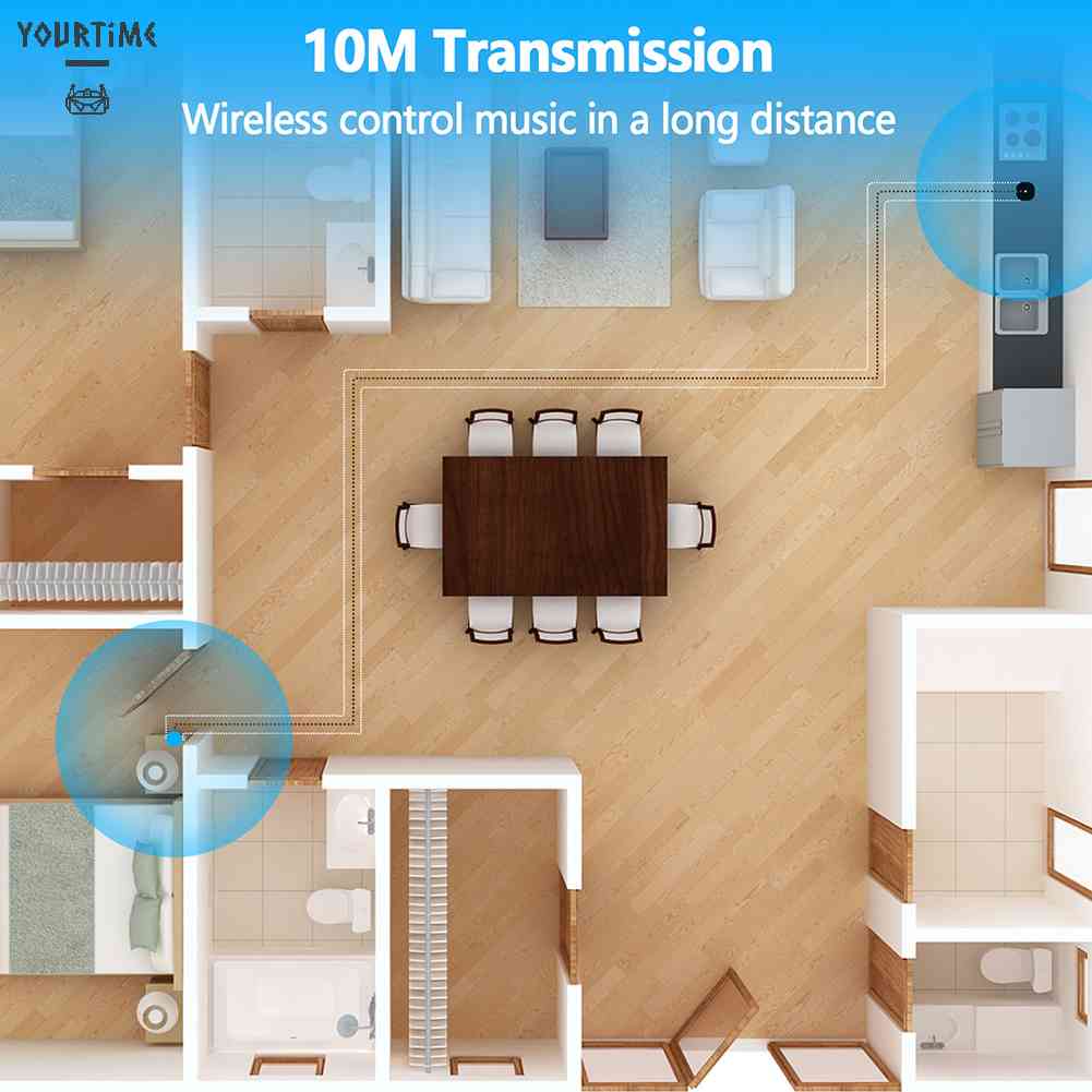Thiết Bị Truyền Nhận Tín Hiệu Bluetooth 5.2 AUX 2RCA TF Cho TV / Máy Tính