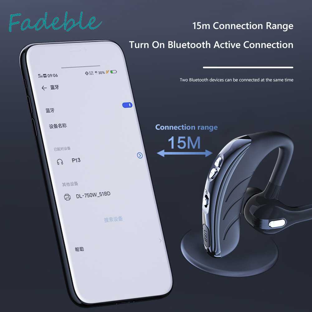 Tai Nghe Bluetooth 5.1 P13S Móc Vành Tai Chống Ồn