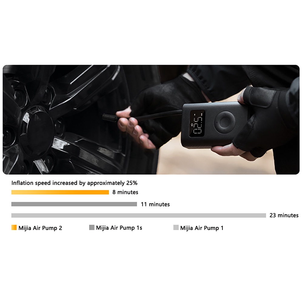 Máy Bơm Hơi Xiaomi Mijia Air 2 Tiện Lợi