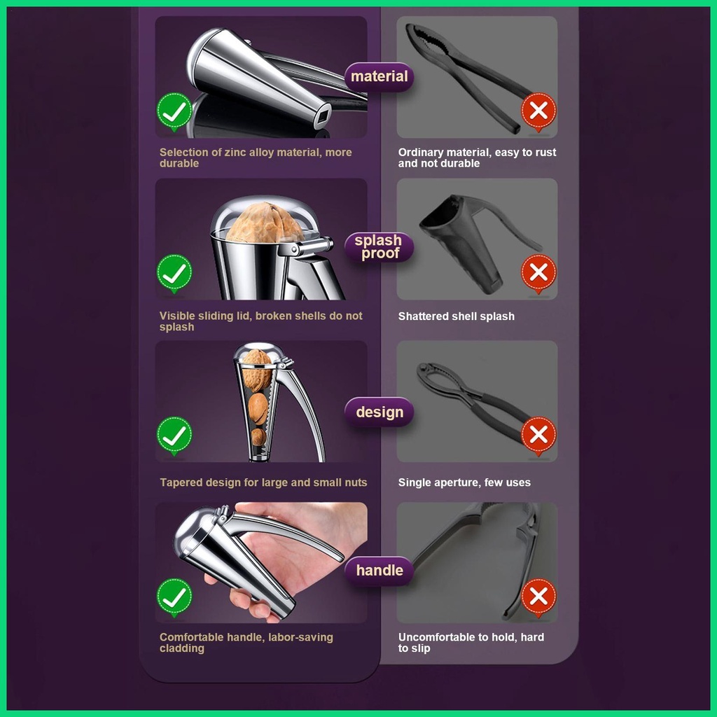 Bộ Kẹp Đai Ốc Bằng Hợp Kim Kẽm Chống Văng Cho Badam jiwvn