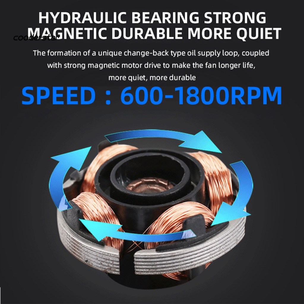 Quạt Tản Nhiệt Cho Máy Tính PC Chống Ồn