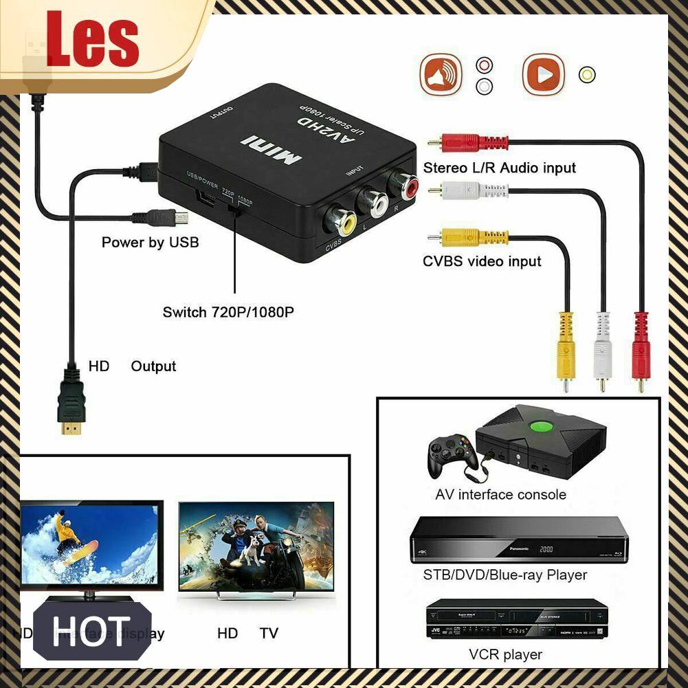 Bộ Chuyển Đổi HDMI-Compable Sang AV Cân HD 1080P Hỗ Trợ Video NTSC PAL